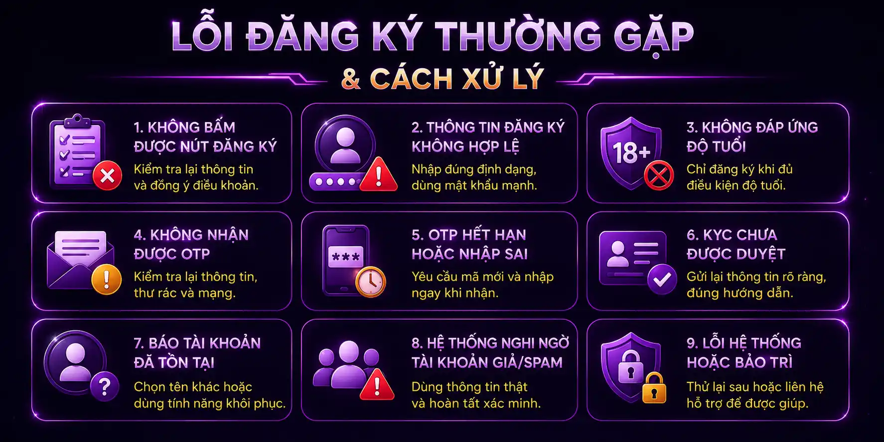 Lỗi đăng ký 68gamebai và khắc phục