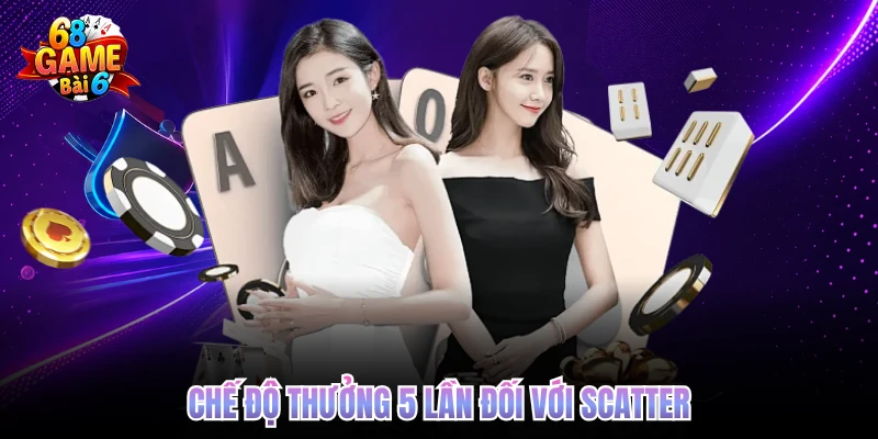 Bum Club - Siêu Phẩm Slot Đẳng Cấp Tại Hệ Thống Giải Trí che do thuong 5 lan doi voi scatter