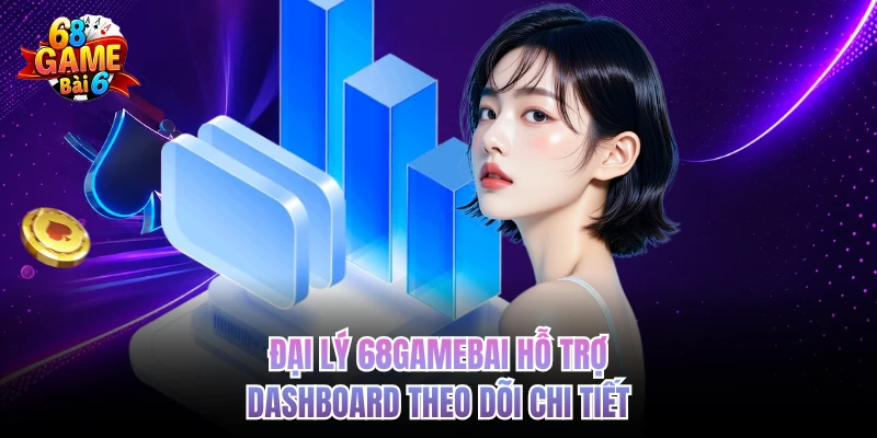 Đại lý 68gamebai hỗ trợ dashboard theo dõi chi tiết