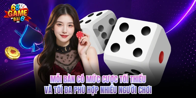 moi ban co muc cuoc toi thieu va toi da phu hop nhieu nguoi choi