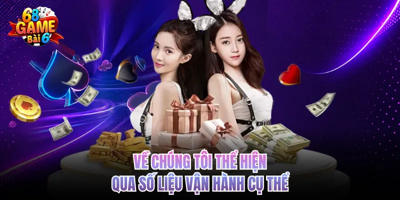 Về chúng tôi thể hiện qua số liệu vận hành cụ thể
