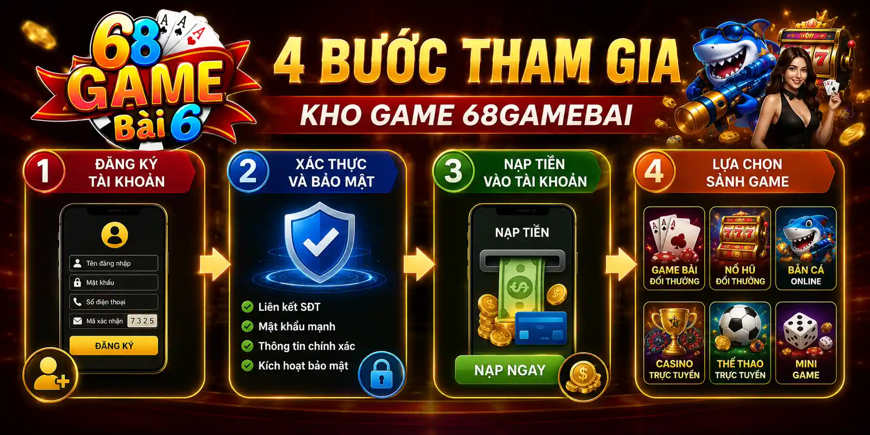 Hướng dẫn tham gia kho game 68GameBai cho người mới