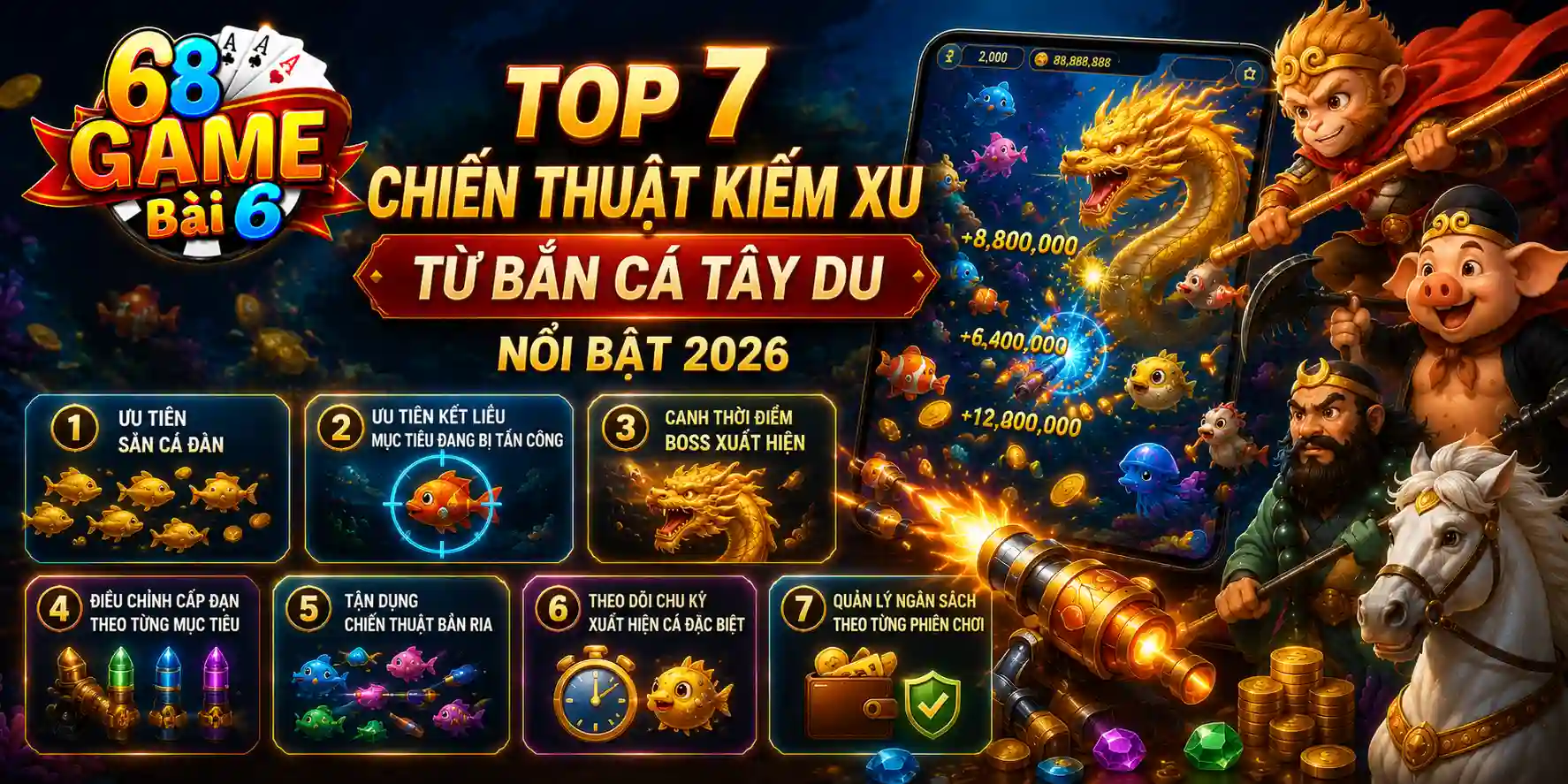 Top 7 chiến thuật kiếm xu từ bắn cá Tây Du nổi bật 2026